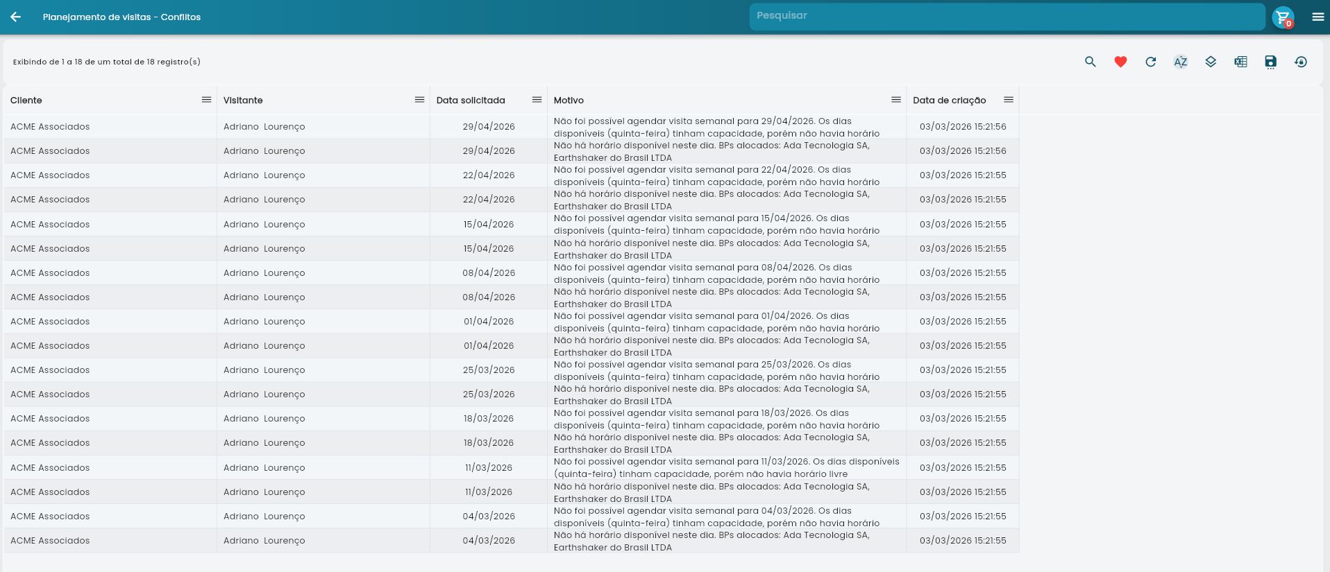 Lista de conflitos mostrando visitas que não puderam ser agendadas automaticamente com suas respectivas causas