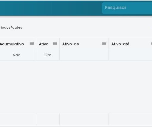 Descontos Por Periodo Quantidade