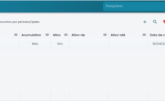 Descontos Por Periodo Quantidade