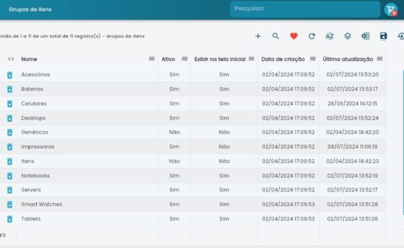 Lista De Grupos De Itens