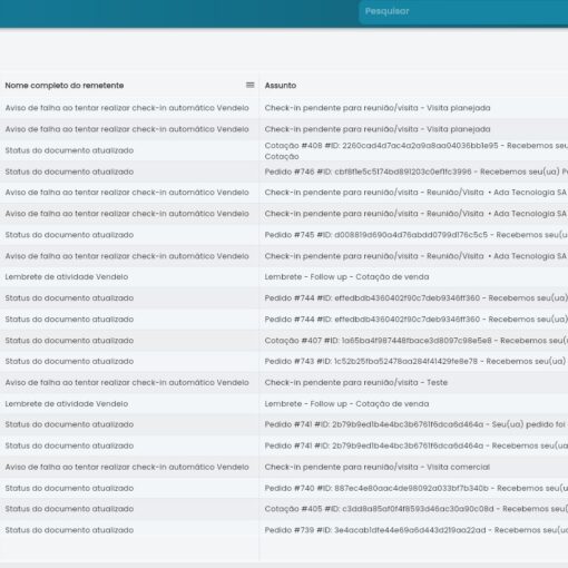 Lista De Mensagens Recebidas Enviadas Pelo Sistema Pra Mim