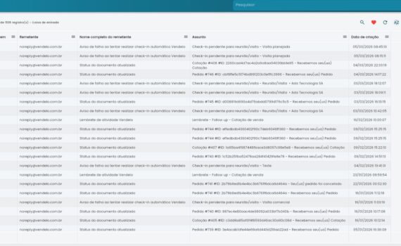 Lista De Mensagens Recebidas Enviadas Pelo Sistema Pra Mim