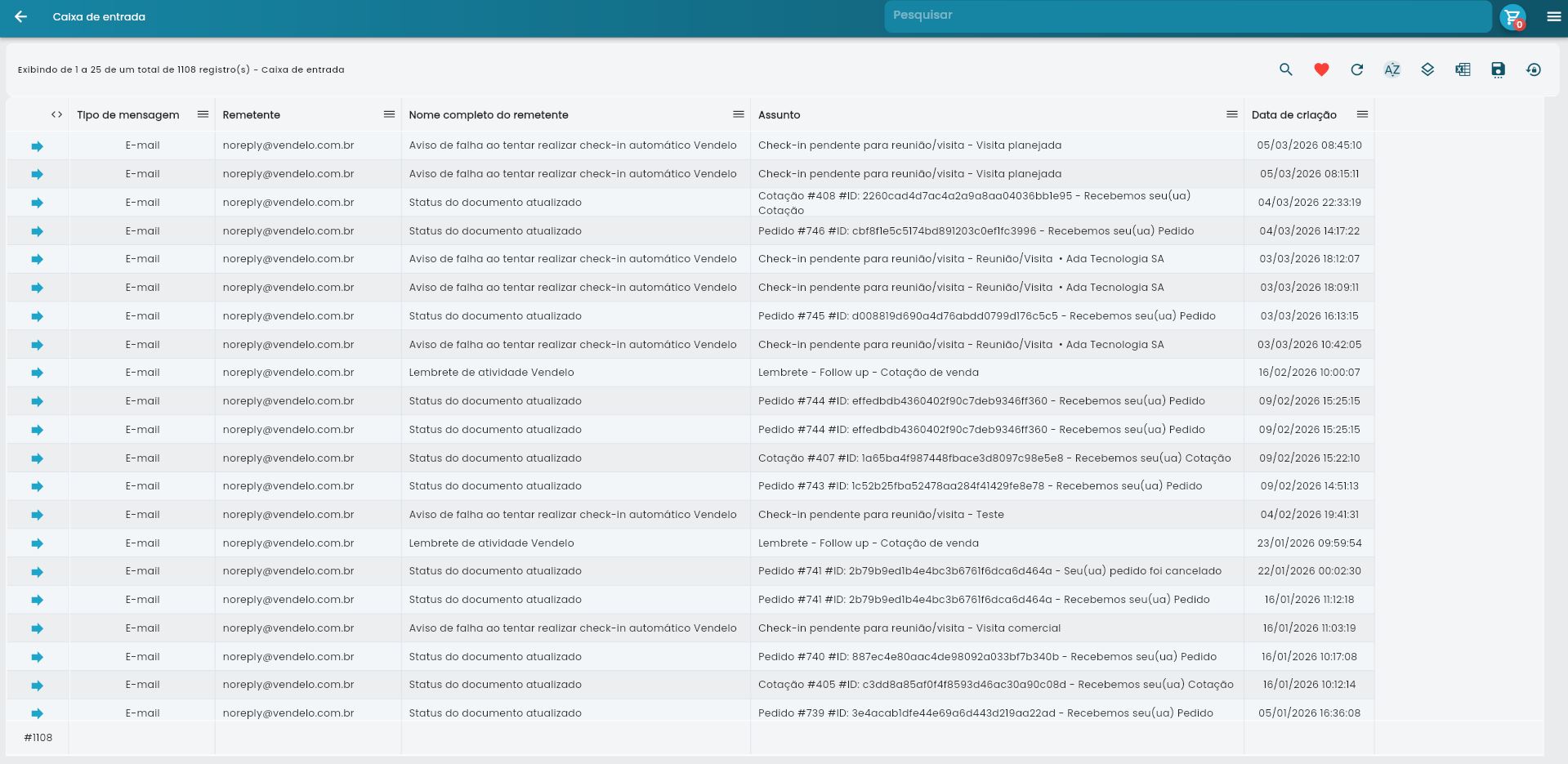 Lista de mensagens na caixa de entrada mostrando tipo, remetente, assunto e data