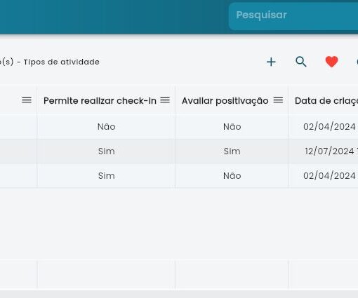 Lista De Tipos De Atividades