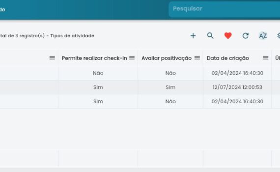 Lista De Tipos De Atividades