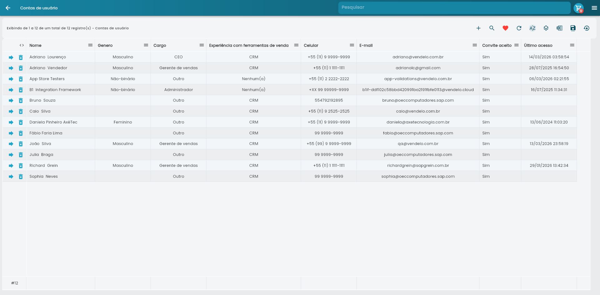 Interface mostrando lista de usuários com colunas para nome, email, cargo e data do último acesso