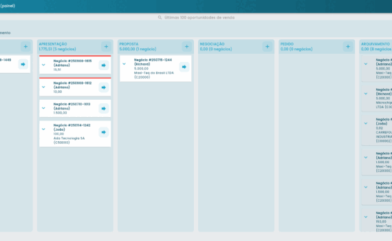 Movendo Negocios Funil