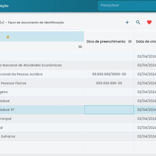Tipo De Documentos De Identificacao