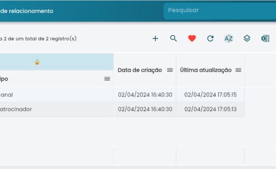 Tipos Relacionamento Com Clientes E Fornecedores
