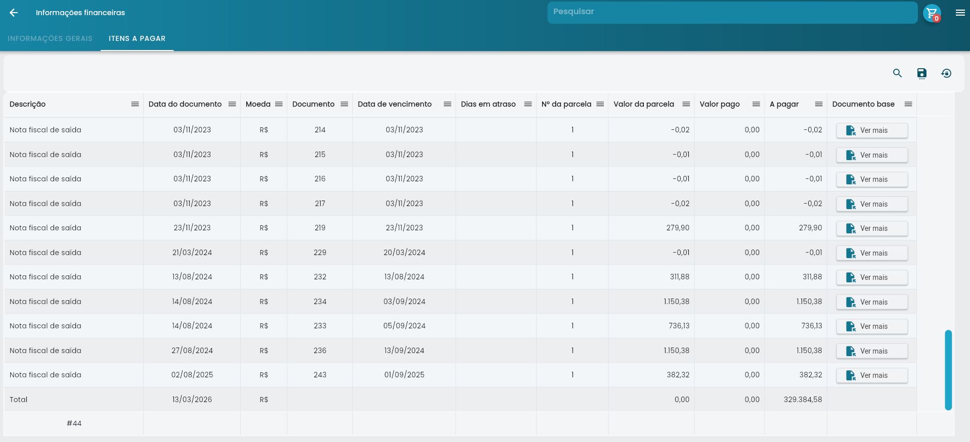 Lista de títulos em aberto mostrando detalhes de cada pendência financeira