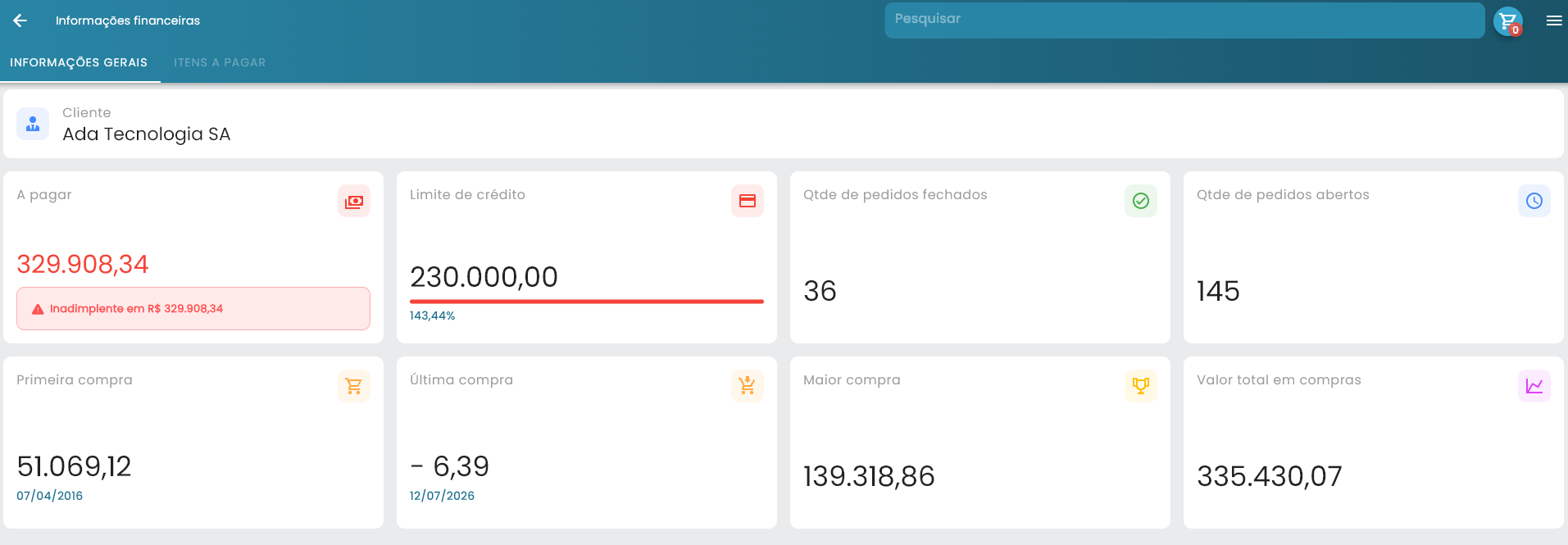 Aba Informacoes gerais com o cabecalho do cliente e os oito cartoes: A pagar em vermelho com a tarja de inadimplencia, Limite de credito com barra de uso, quantidade de pedidos fechados e abertos, primeira, ultima e maior compra e valor total em compras