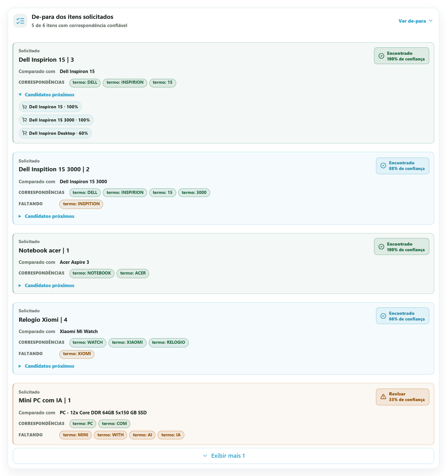 De-para expandido — status por linha, confiança e candidatos próximos que o cliente pode selecionar (desktop)